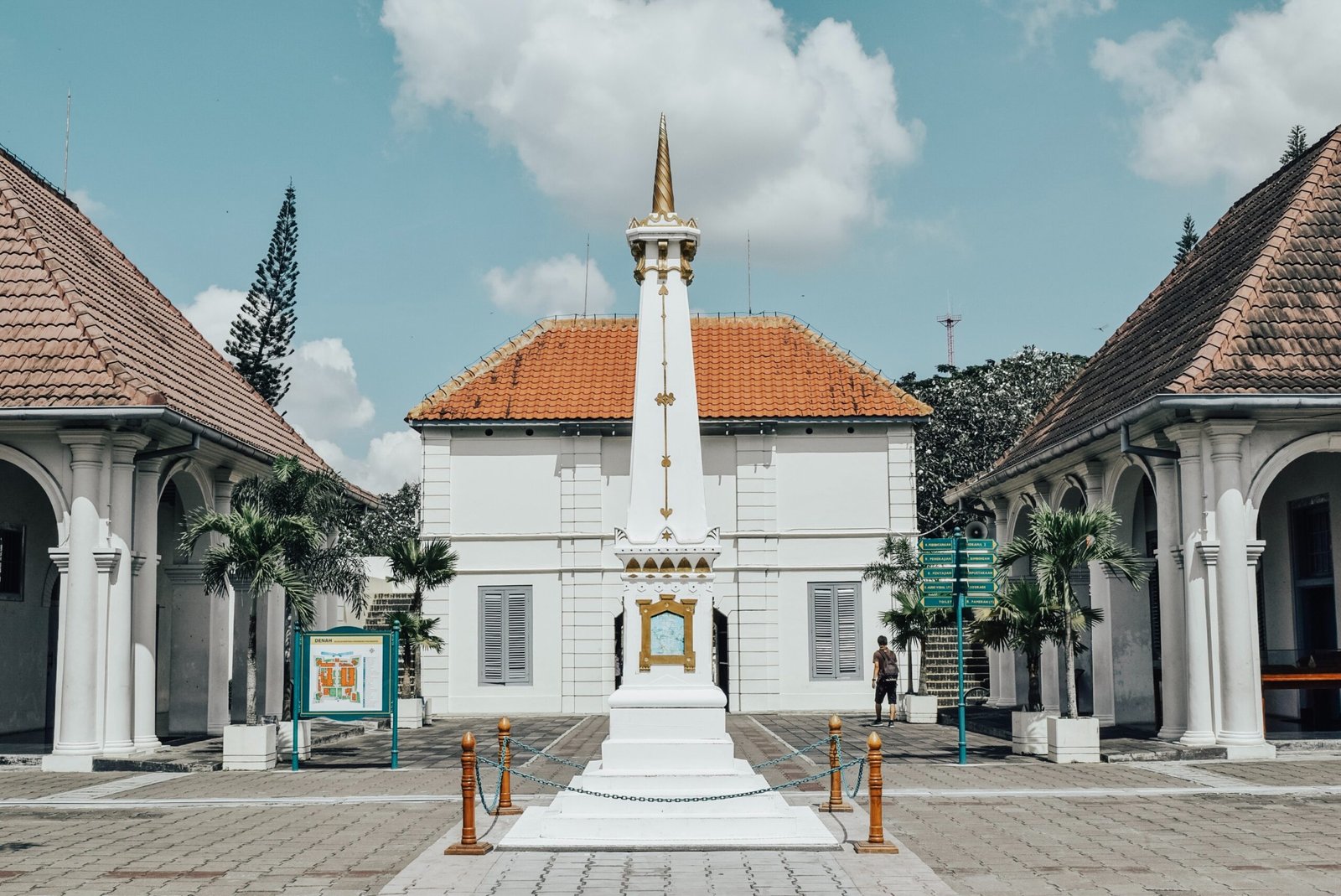 Kota Yogyakarta: Kota dengan Tingkat Pelajar yang Tinggi